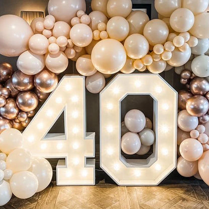 91.5cm Giant LED Birthday Number – 1st, 30th, 40th, 50th Anniversary & Baby Shower Decor