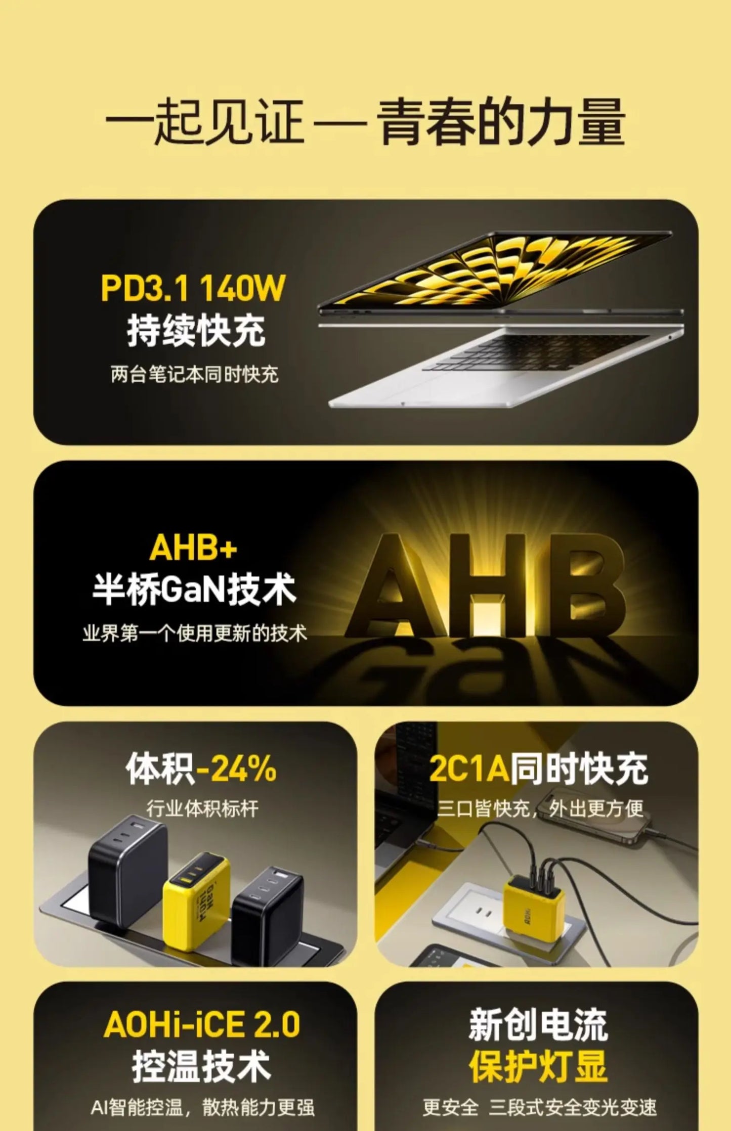 AOHI Youth 140W GaN+ 3-Port USB-C Charger – 100W Laptop Fast Charging, PD3.1 & PPS, Yellow