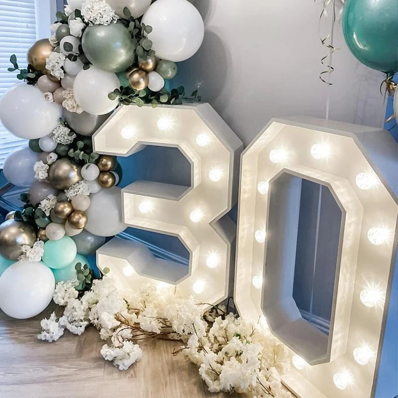 91.5cm Giant LED Birthday Number – 1st, 30th, 40th, 50th Anniversary & Baby Shower Decor