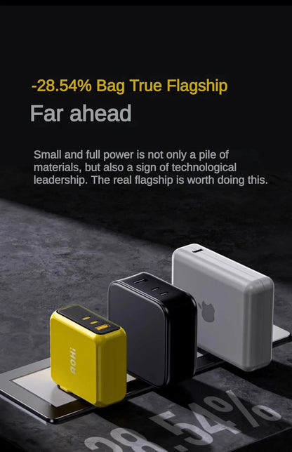 AOHI Youth 140W GaN+ 3-Port USB-C Charger – 100W Laptop Fast Charging, PD3.1 & PPS, Yellow