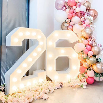 91.5cm Giant LED Birthday Number – 1st, 30th, 40th, 50th Anniversary & Baby Shower Decor