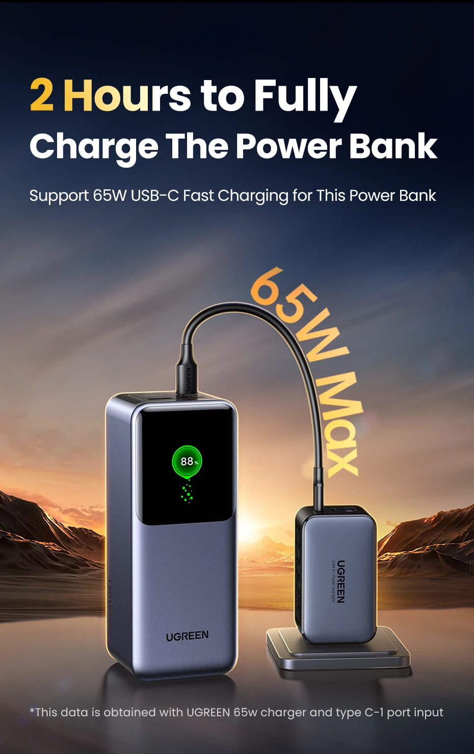 UGREEN 130W 20000mAh PD3.0 Portable Power Bank – Fast Charging, PPS, for Tablets & Samsung