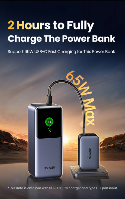 UGREEN 130W 20000mAh PD3.0 Portable Power Bank – Fast Charging, PPS, for Tablets & Samsung