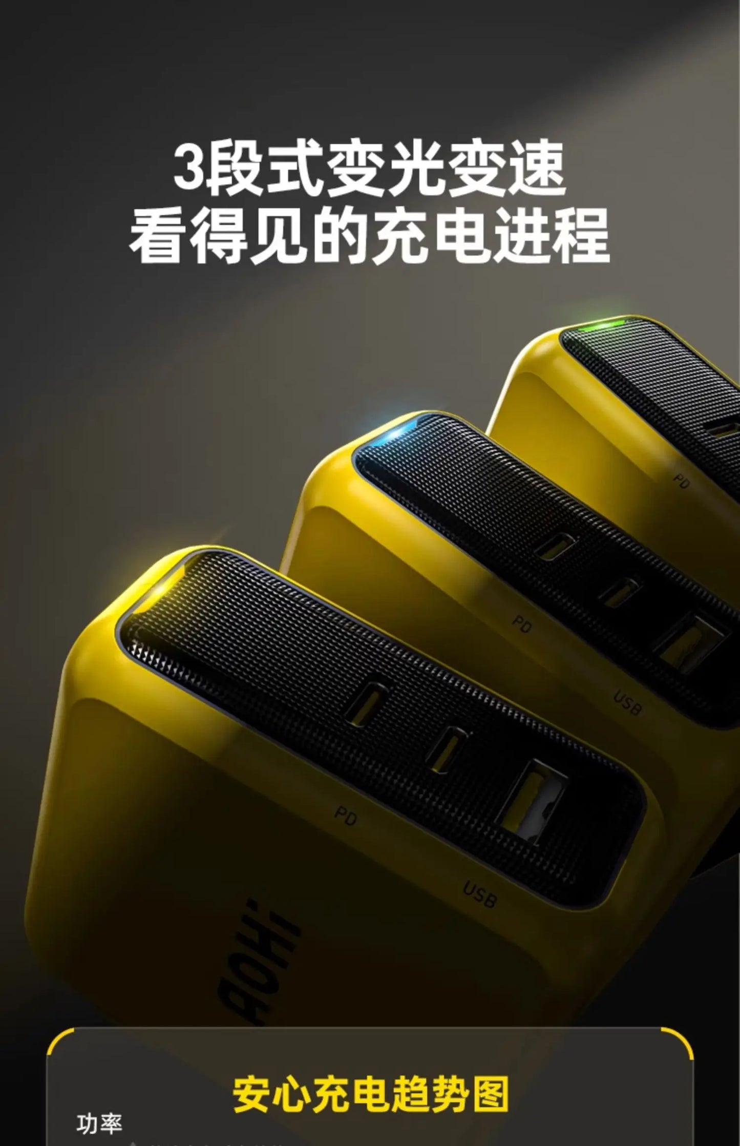 AOHI Youth 140W GaN+ 3-Port USB-C Charger – 100W Laptop Fast Charging, PD3.1 & PPS, Yellow