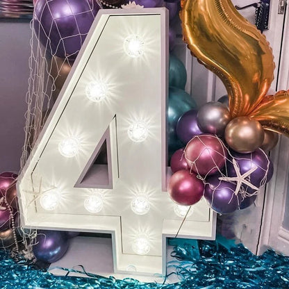 91.5cm Giant LED Birthday Number – 1st, 30th, 40th, 50th Anniversary & Baby Shower Decor