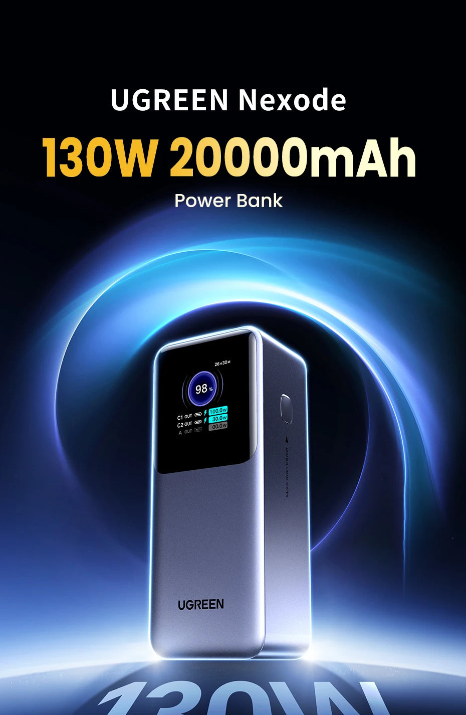 UGREEN 130W 20000mAh PD3.0 Portable Power Bank – Fast Charging, PPS, for Tablets & Samsung